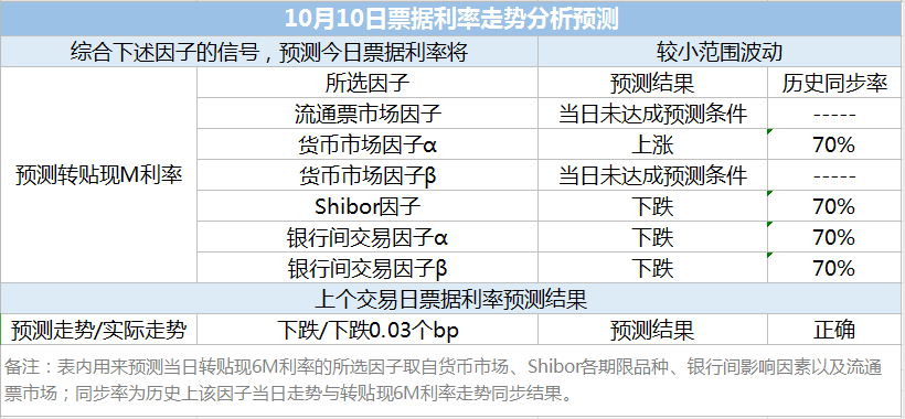 1570776213715668.png 微信图片_20191011133444.png